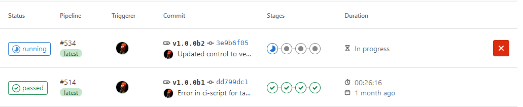 gitlab-ci pipeline in progress